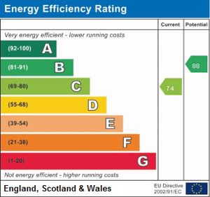 EPC- click for photo gallery